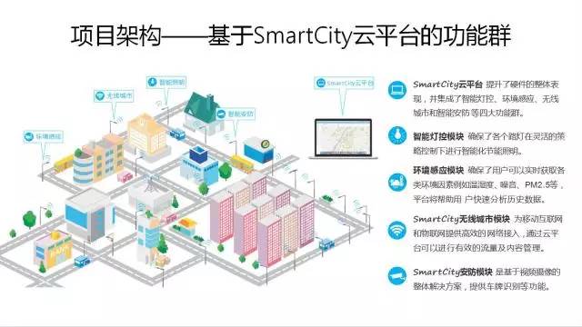 决赛抢先看 2016年第五届中国创新创业大赛(广西赛区)决赛项目预览——计算机软硬件的开发与应用
